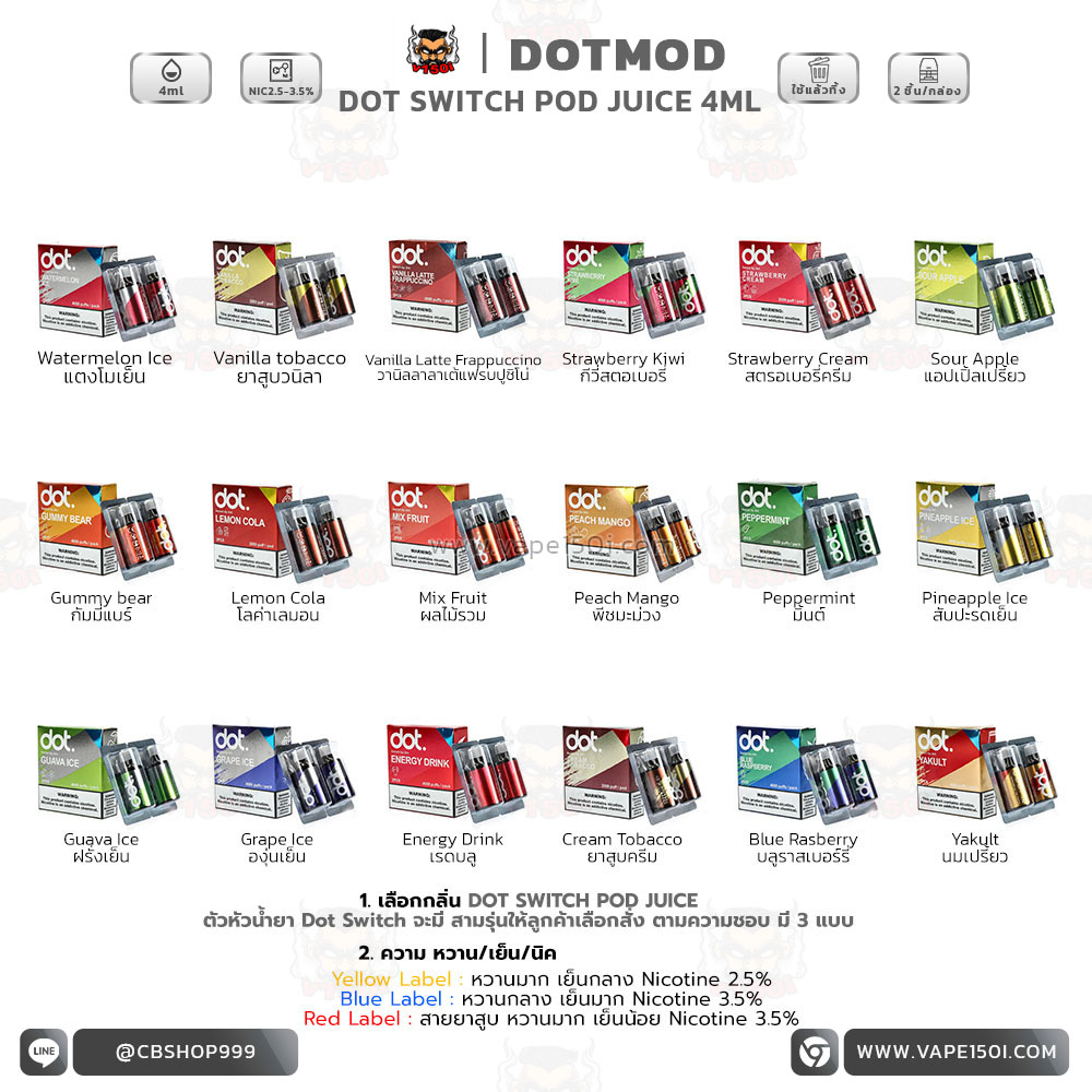 DOT SWITCH Pod Juice (กลิ่น)