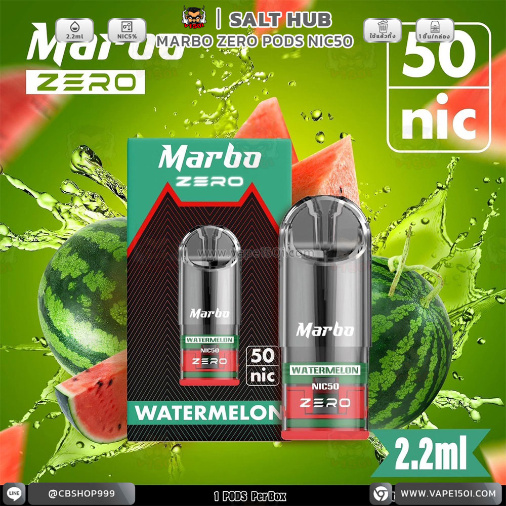 Watermelon – แตงโม