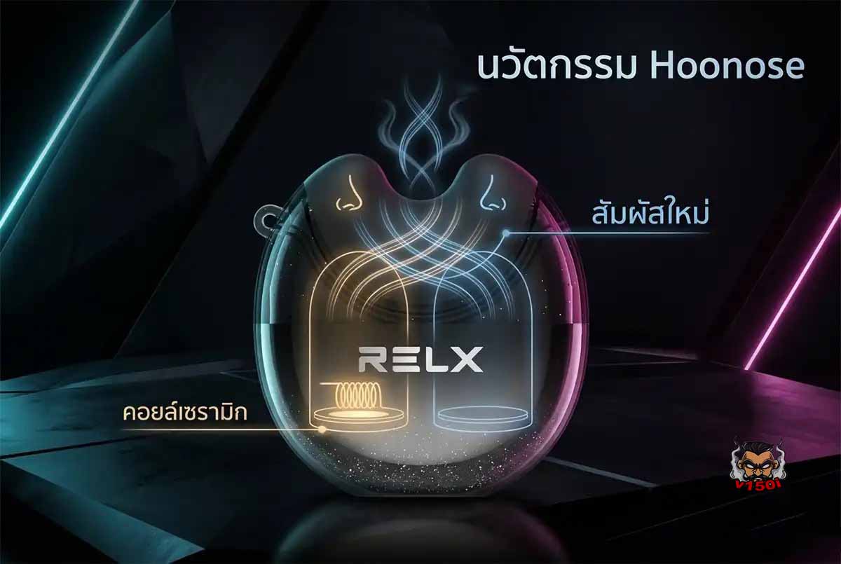RELX Hoonose 6000 Puffs