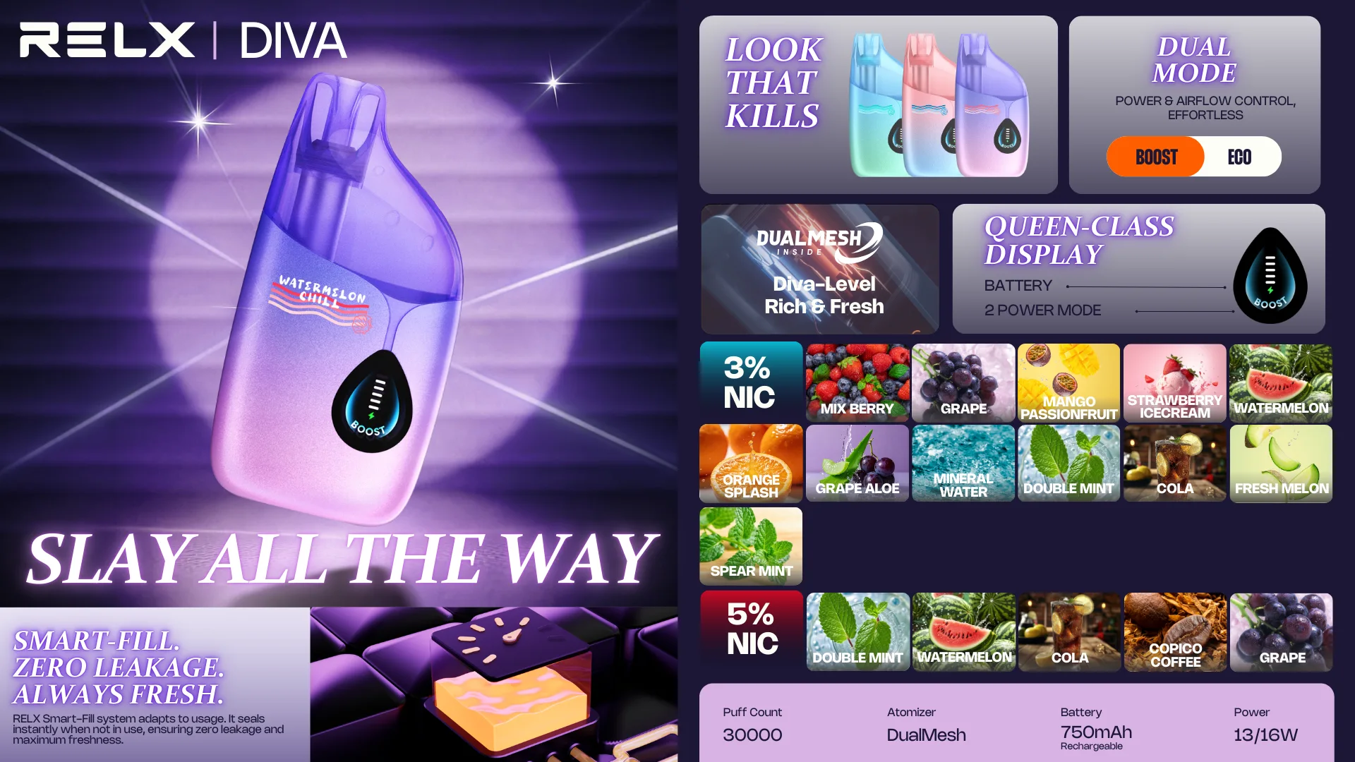 RELX Diva 30000 Puffs รีวิวและสเปคสินค้า