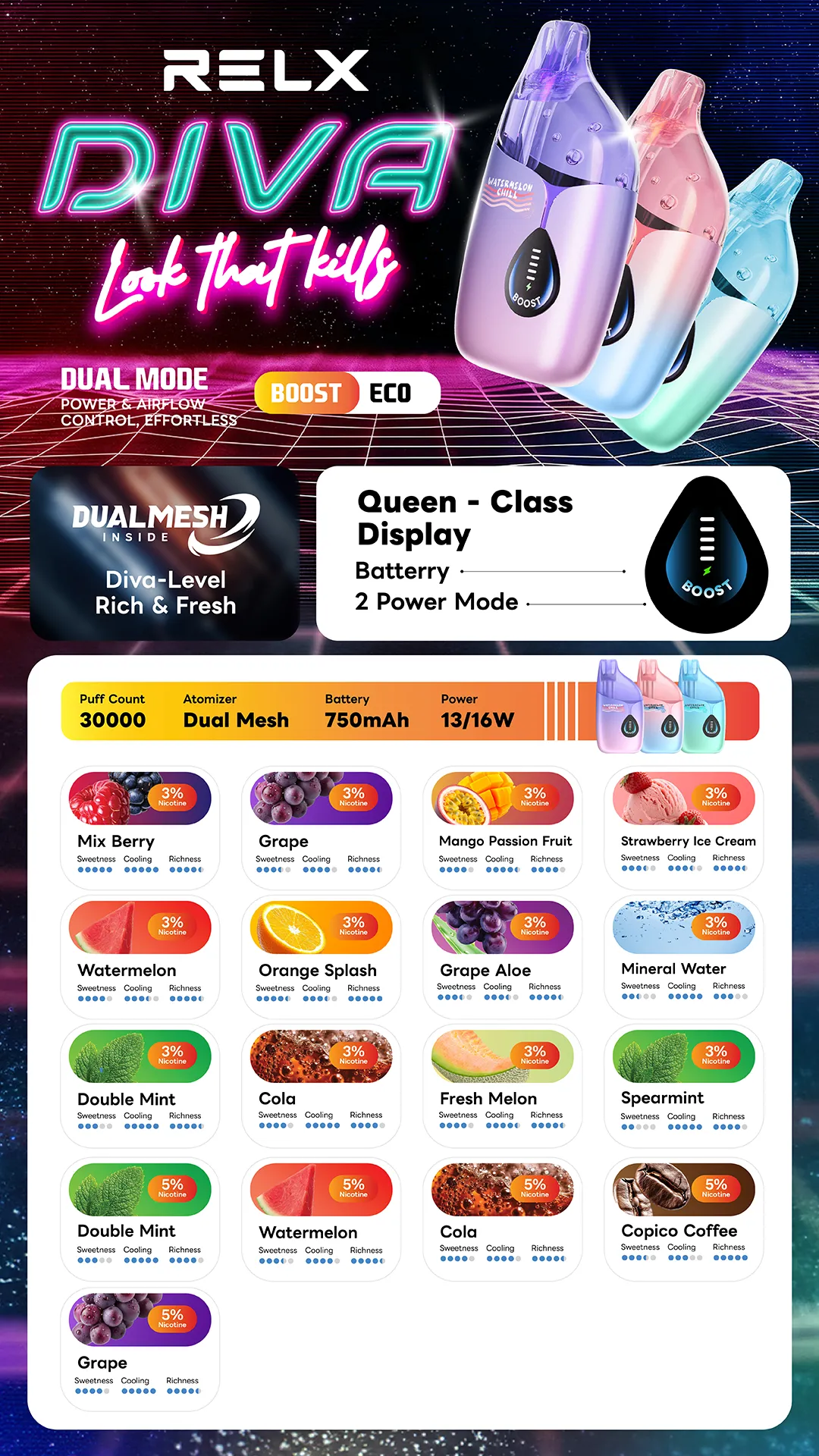 RELX Diva 30000 Puffs พอตใช้แล้วทิ้ง