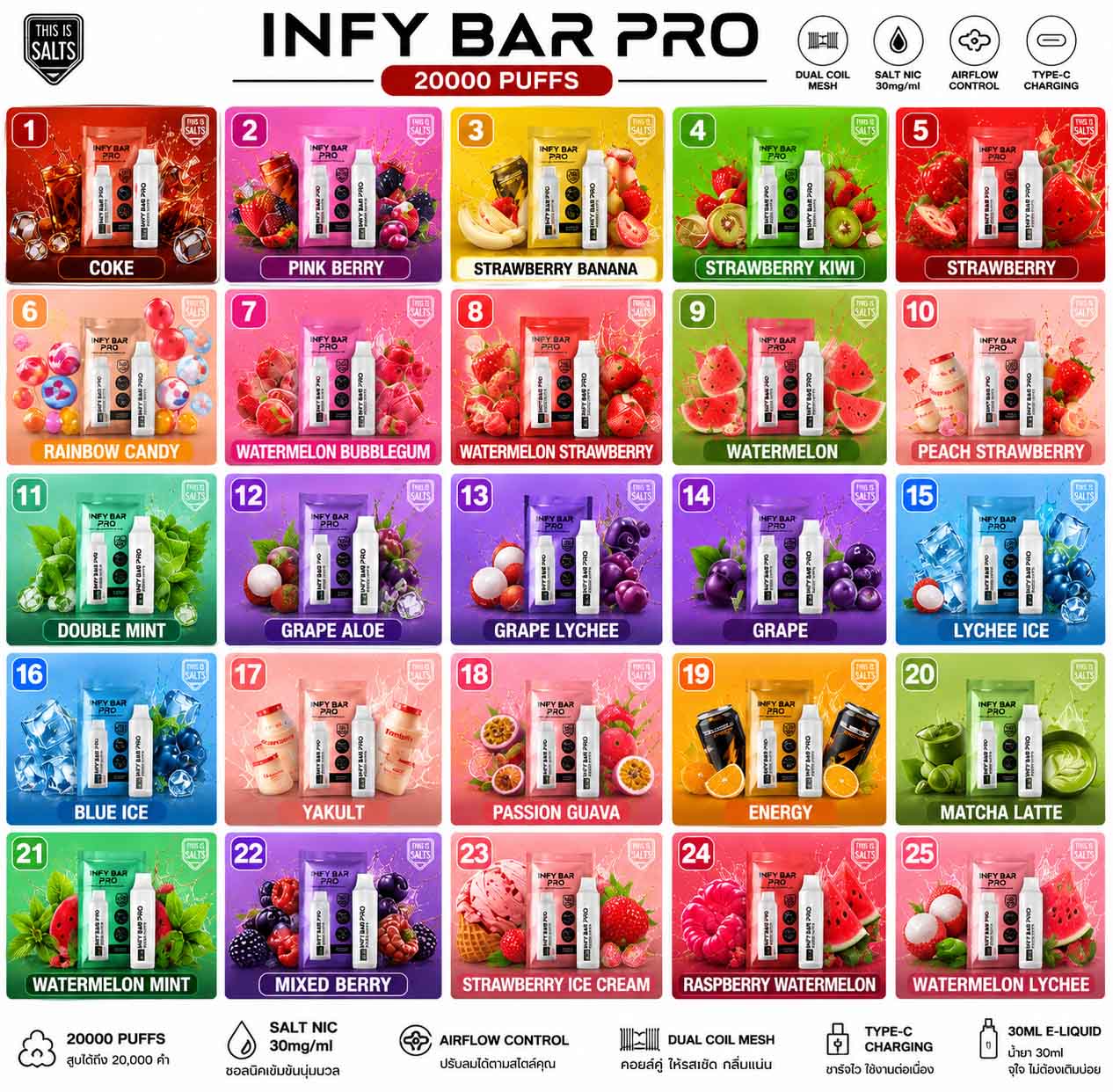 INFY BAR PRO 20000 Puffs พอตใช้แล้วทิ้งคอยล์ในตัว