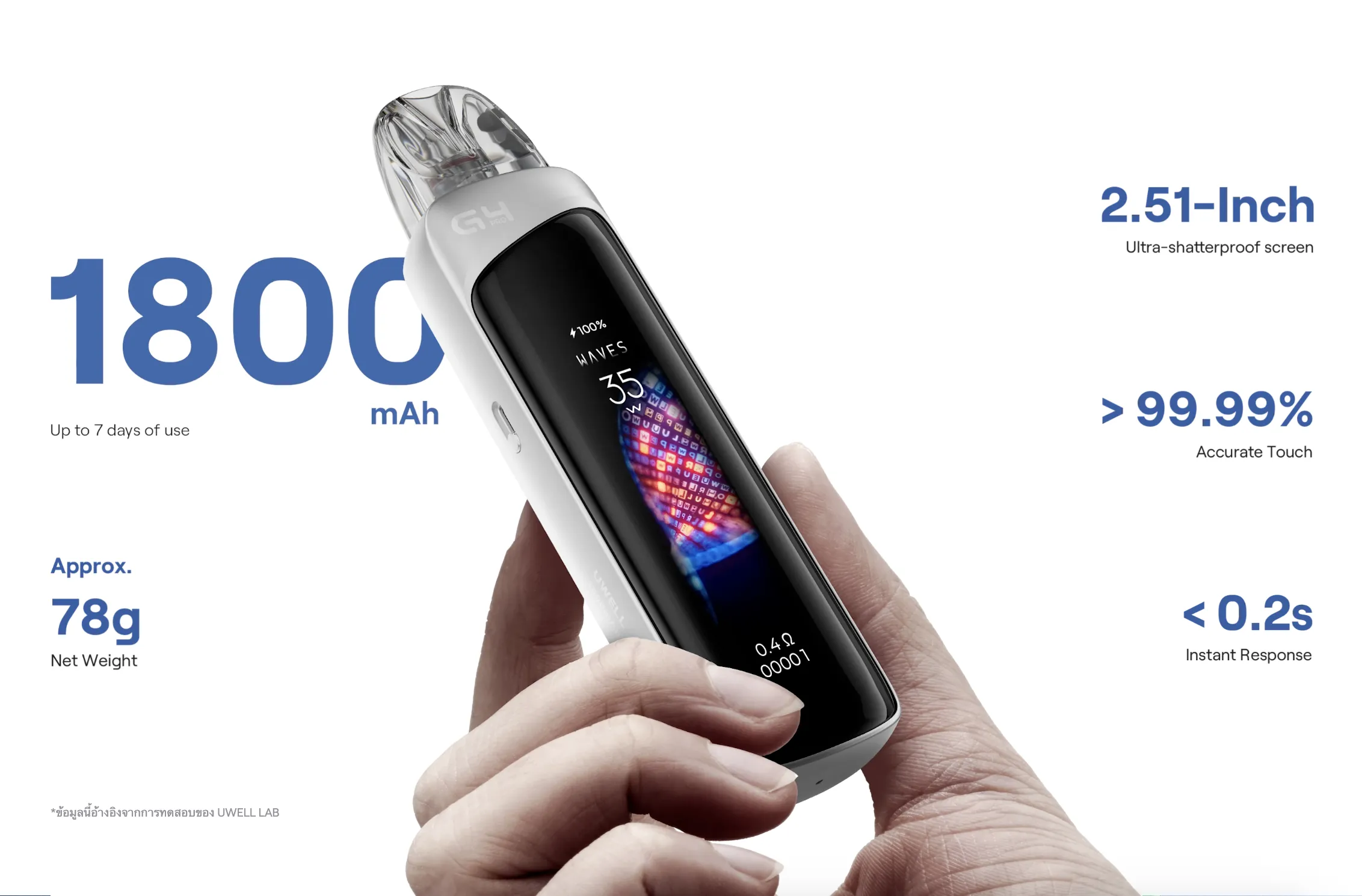 Uwell Caliburn G4 Pro Smart Touchscreen 2.51 นิ้ว