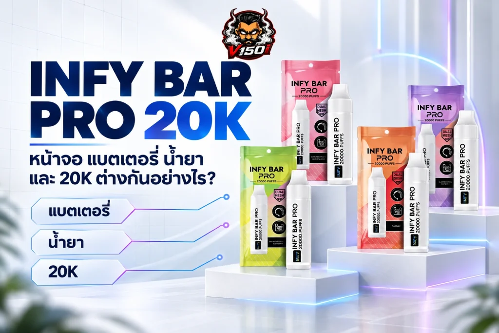 ภาพปก INFY BAR PRO 20K พร้อมหัวข้ออธิบายหน้าจอ แบตเตอรี่ น้ำยา และตัวเลข 20K