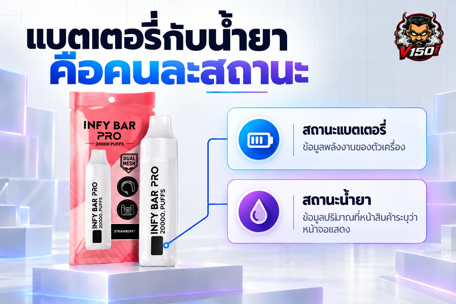อินโฟกราฟิกแยกความหมายของสถานะแบตเตอรี่และสถานะน้ำยาบน INFY BAR PRO 20K