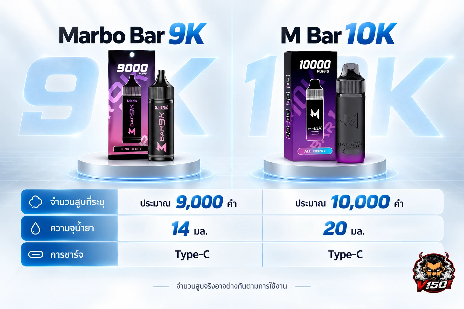 อินโฟกราฟิกเปรียบเทียบ Marbo Bar 9K กับ M Bar 10K ด้านจำนวนสูบ ความจุน้ำยา และการชาร์จ