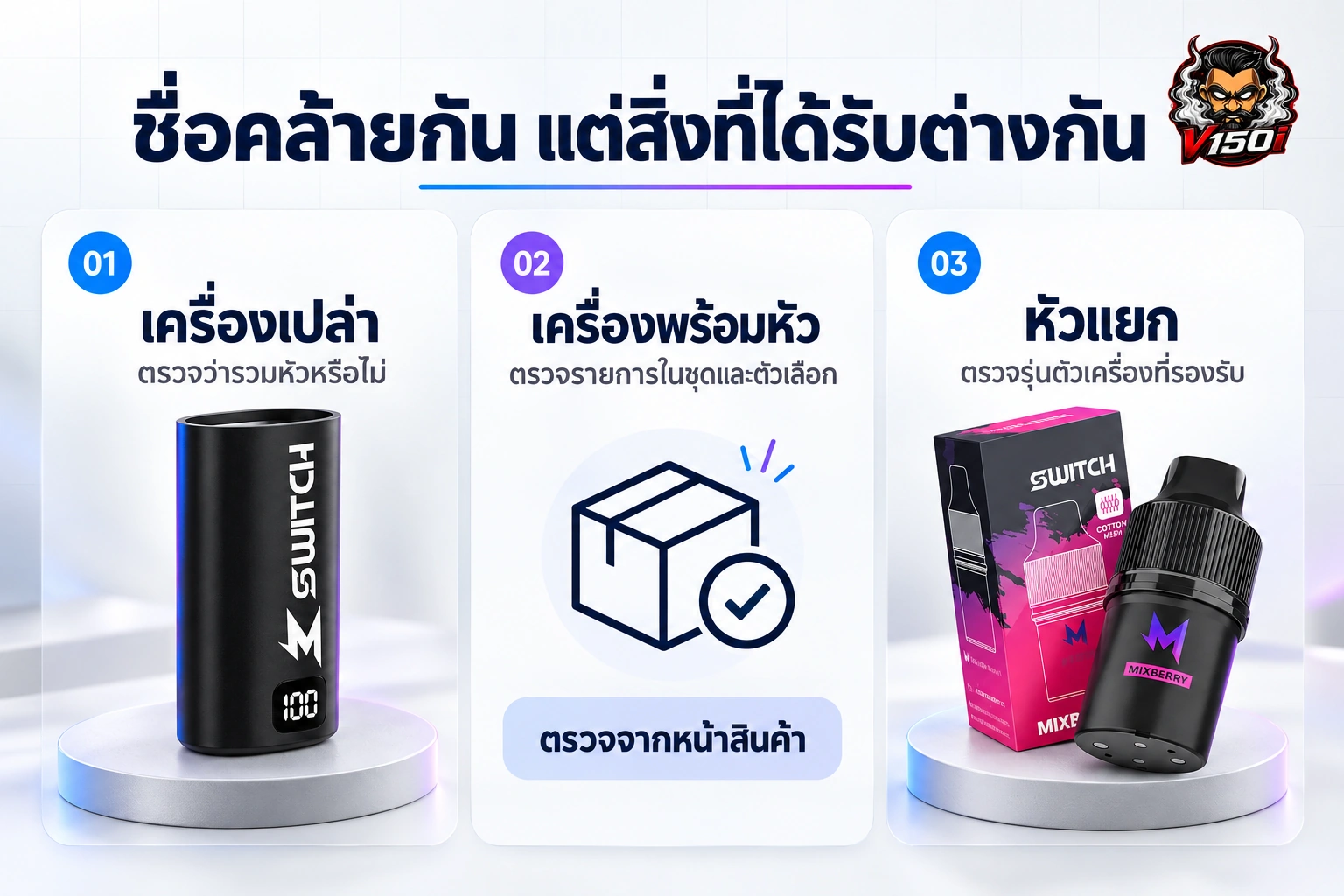 อินโฟกราฟิกสรุปจุดตรวจชื่อรายการ สิ่งที่รวม รุ่นที่รองรับ และรายละเอียดปัจจุบันของ M Switch