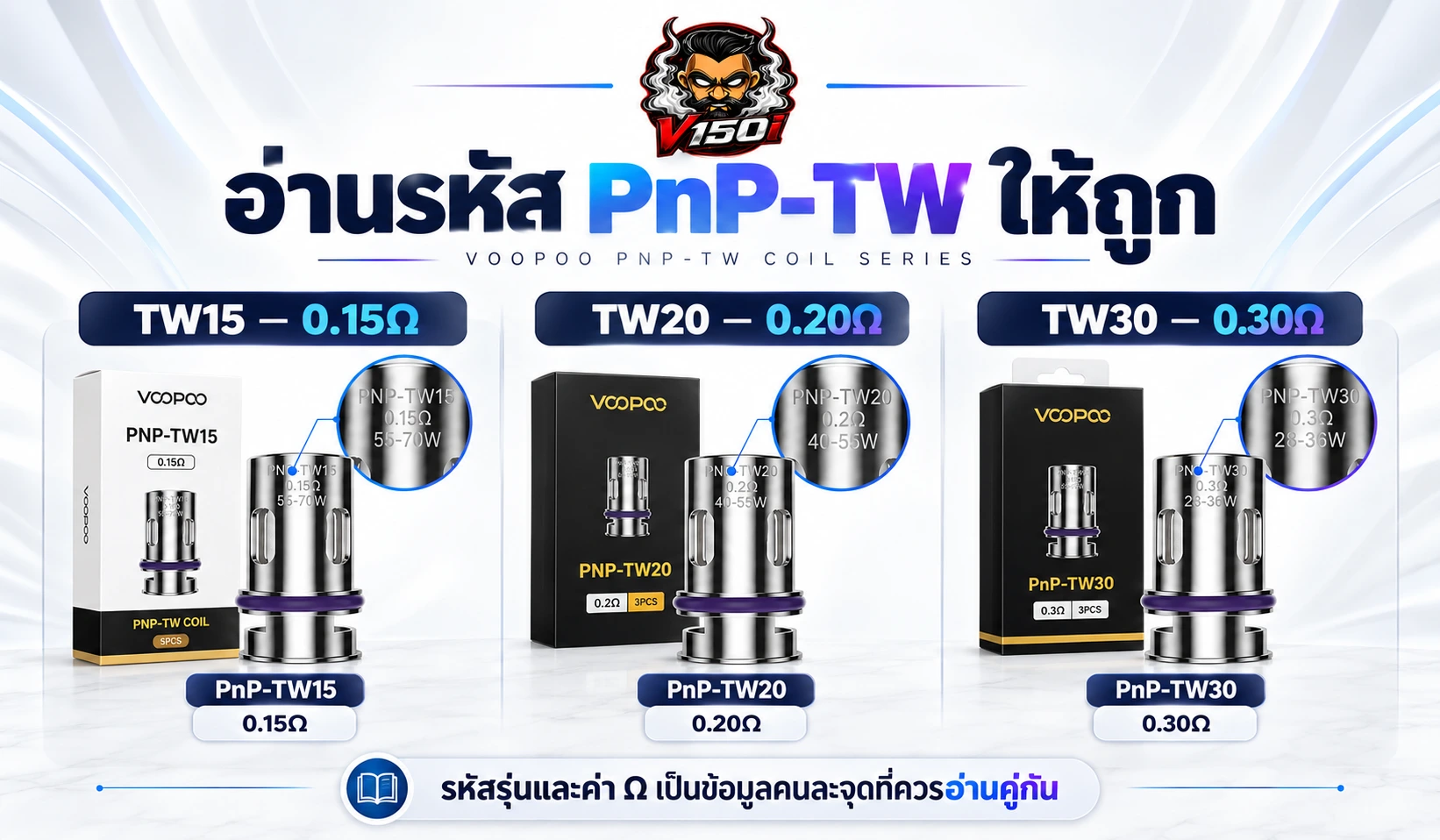 วิธีอ่านรหัส PnP-TW15 TW20 TW30 และค่าโอห์มบนคอยล์ VOOPOO