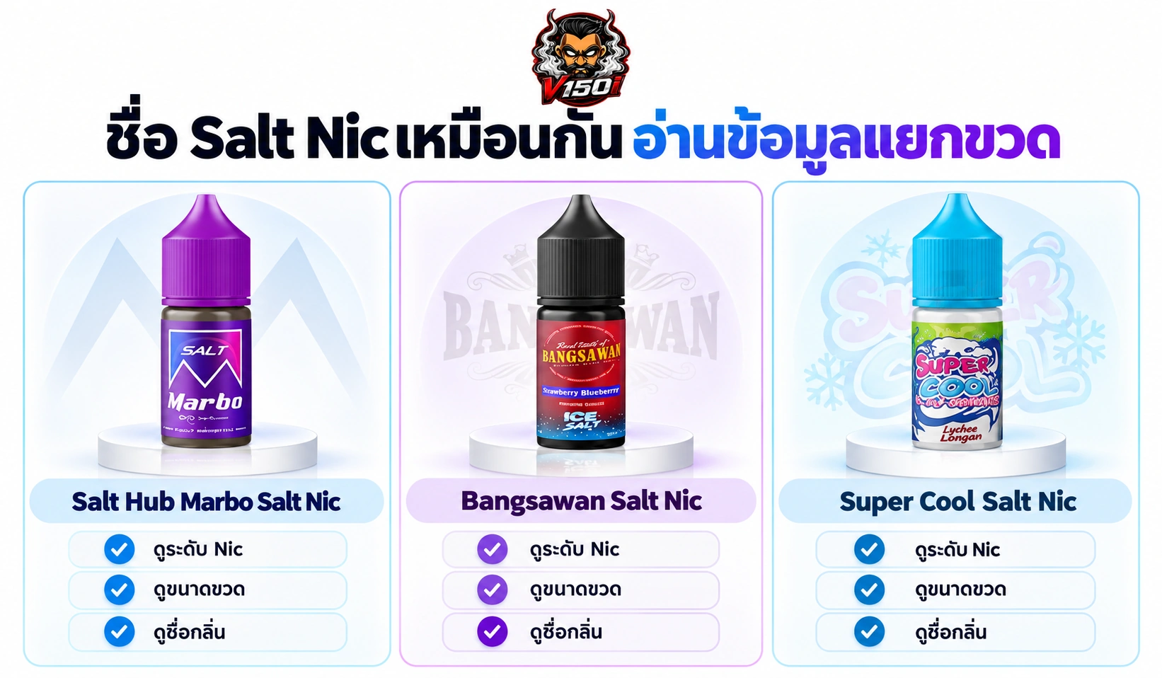 ภาพขวด Marbo Bangsawan และ Super Cool สำหรับเทียบชื่อรุ่นและข้อมูลฉลากทีละขวด