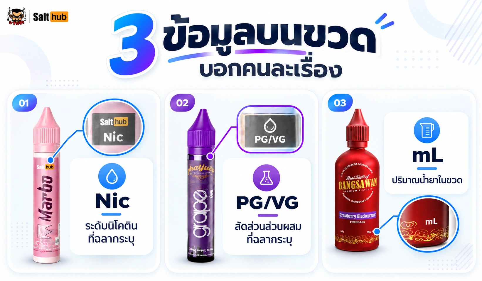 Freebase แสดงตำแหน่งข้อมูล Nic สัดส่วน PG/VG และปริมาณ mL บนขวดน้ำยา