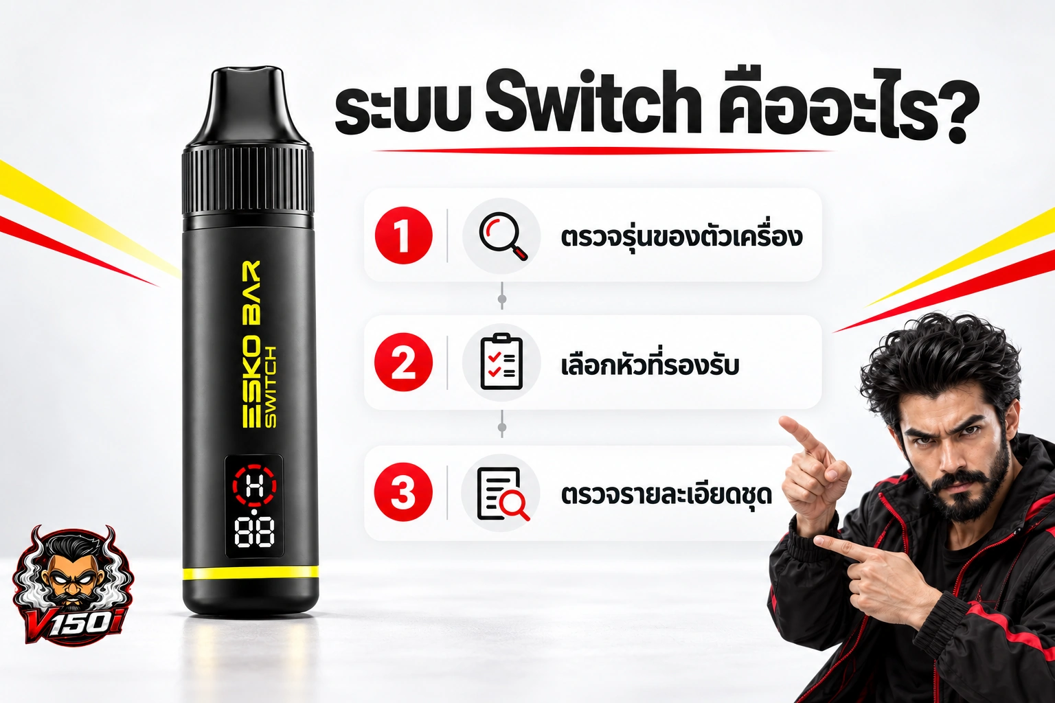 อินโฟกราฟิกระบบ Switch แสดงการตรวจตัวเครื่อง หัวที่รองรับ และรายละเอียดชุด
