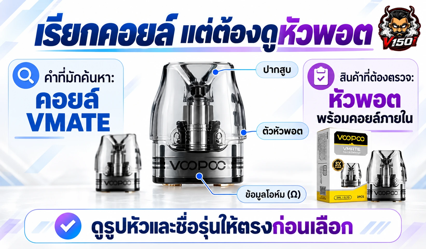 คอยล์ VOOPOO VMATE อยู่ภายในหัวพอต ภาพแยกความหมายระหว่างคอยล์กับหัวพอต