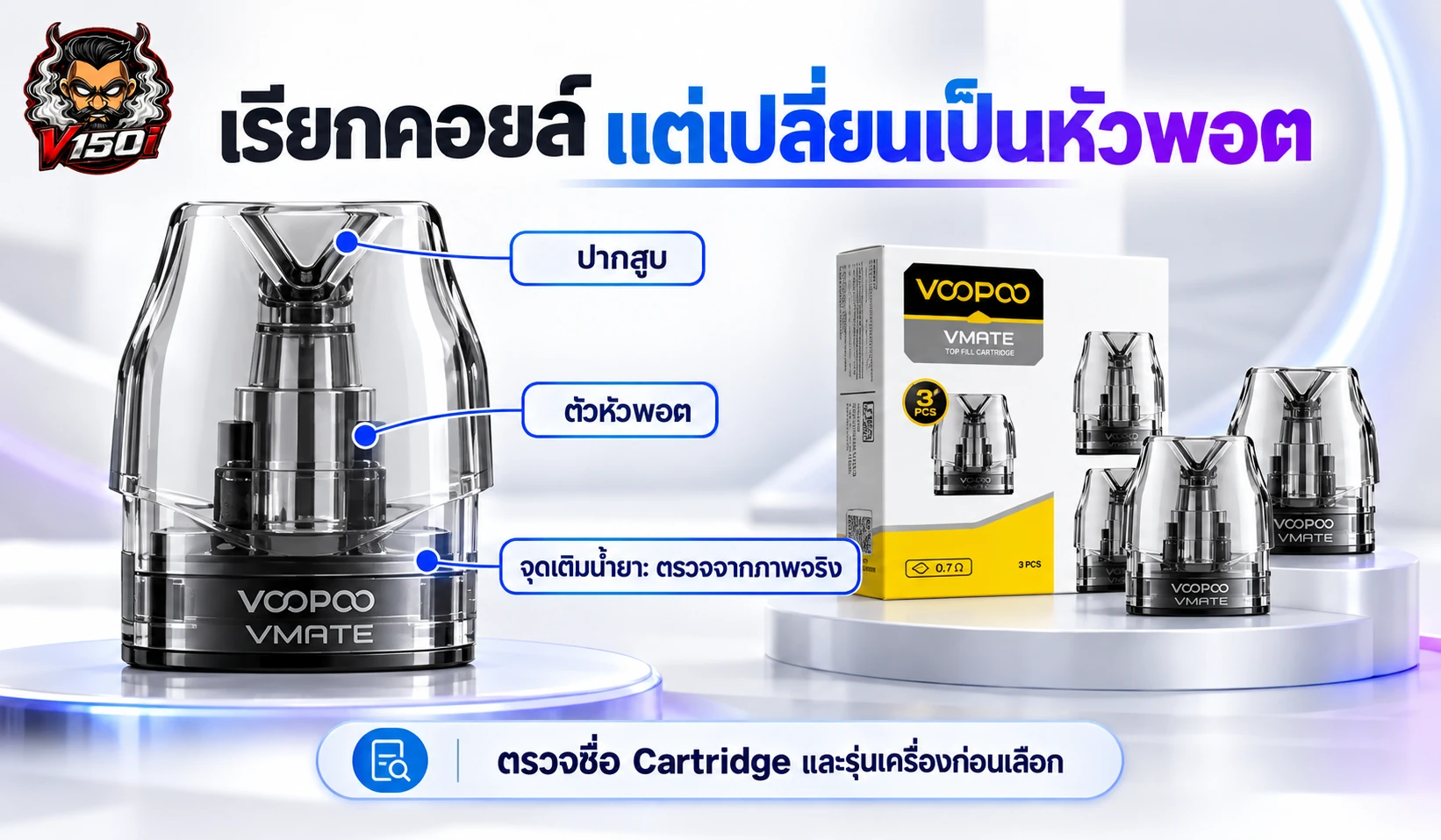 ภาพอธิบายหัวพอต VOOPOO ที่มีคอยล์อยู่ภายในและเปลี่ยนทั้งหัว