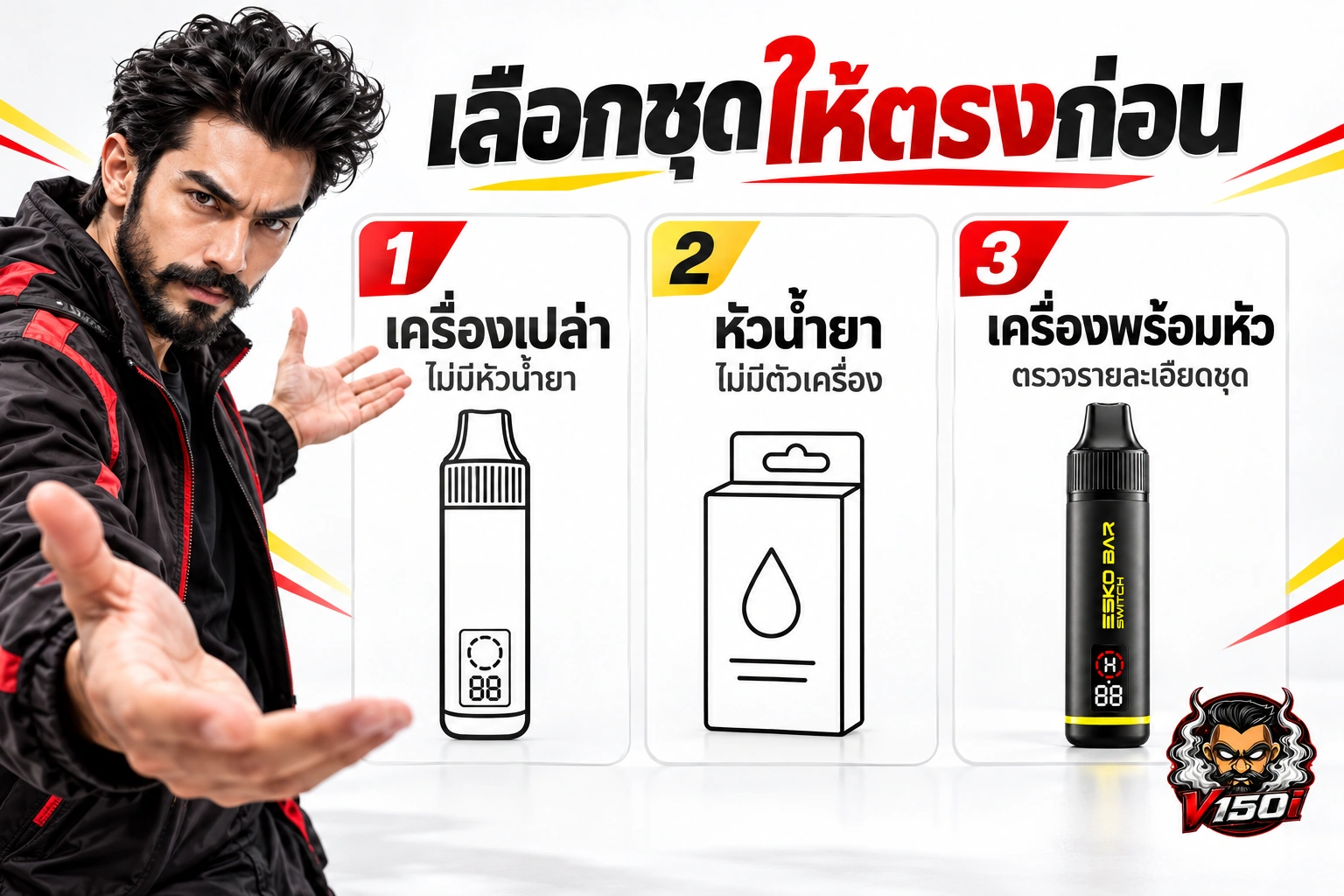 เปรียบเทียบตัวเลือกเครื่องเปล่า หัวน้ำยา และเครื่องพร้อมหัว Esko Bar Switch 20K