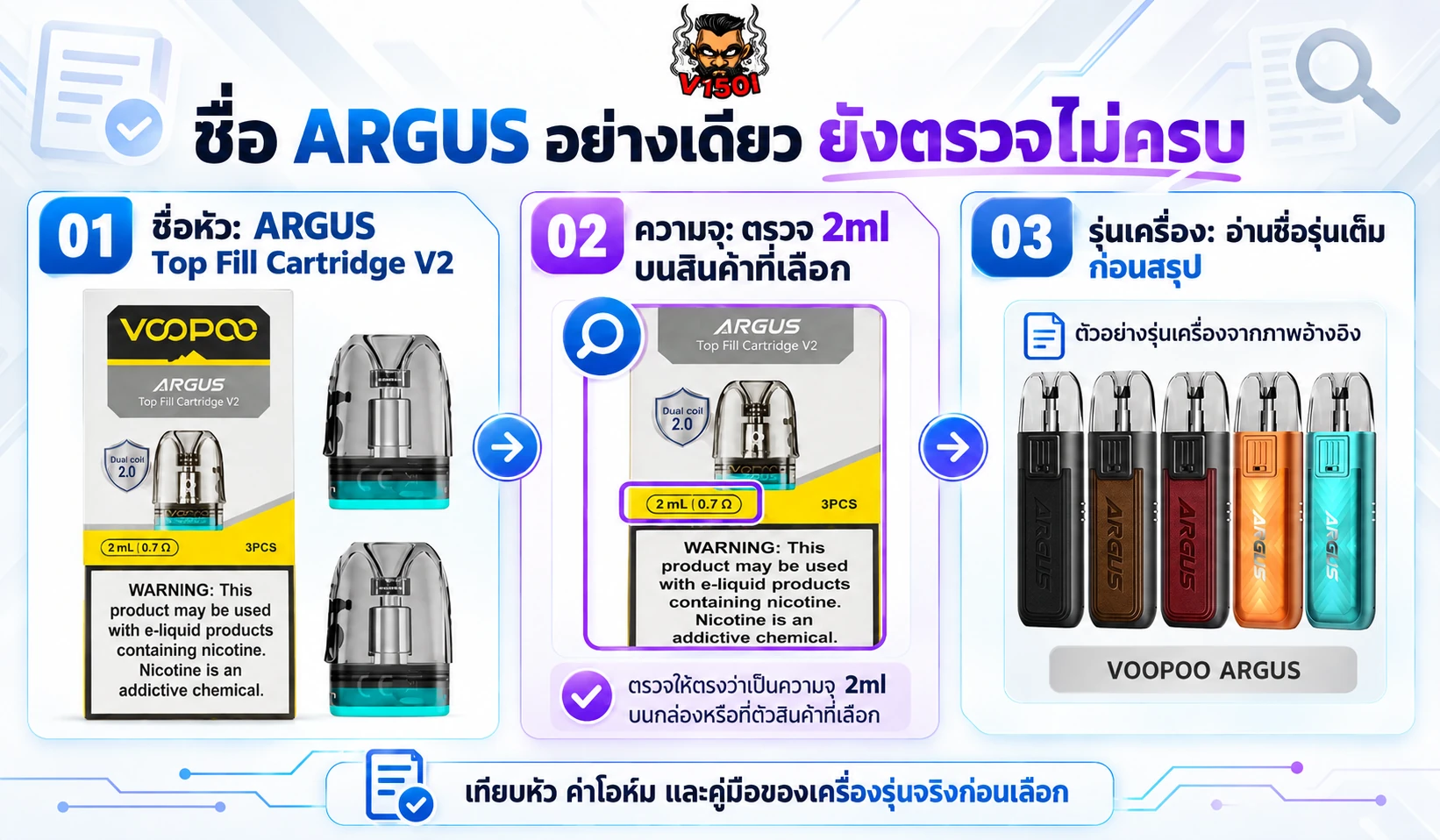 วิธีตรวจชื่อหัว ARGUS Cartridge V2 ความจุ 2ml และรุ่นเครื่อง VOOPOO ที่ใช้อยู่