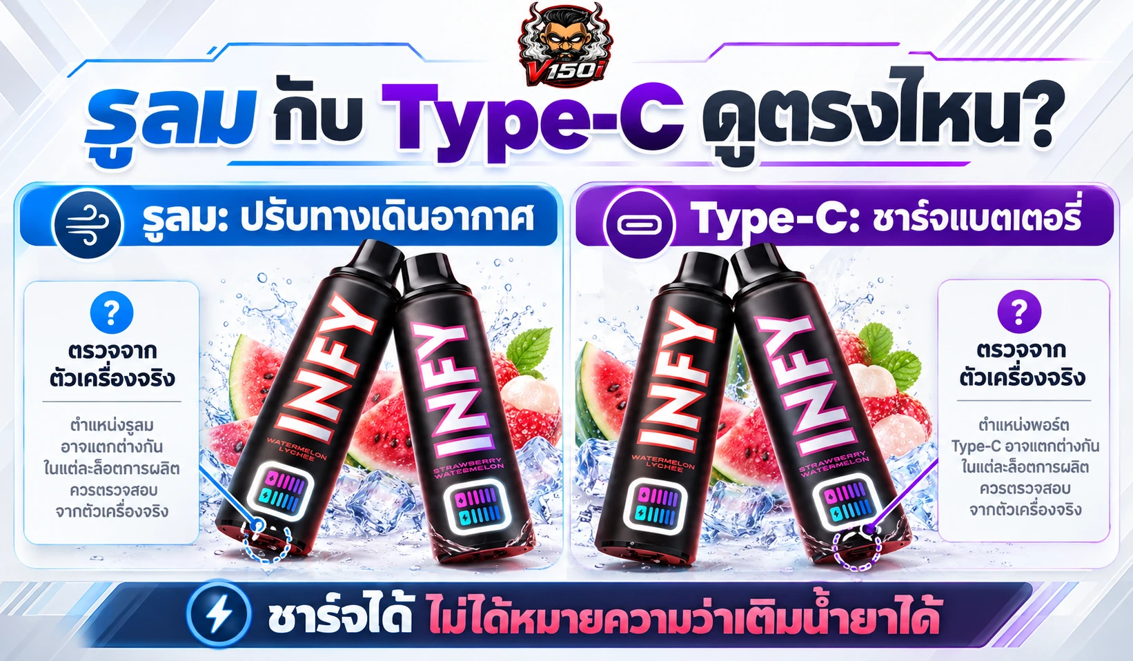 ภาพแยกรูลมปรับได้และพอร์ตชาร์จ Type-C บนตัวเครื่อง INFY 20000
