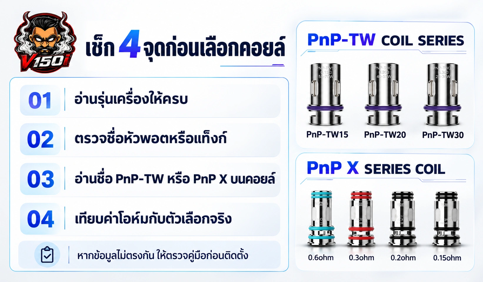เช็กลิสต์ PnP-TW vs PnP X ตรวจรุ่นเครื่อง หัวพอต ชื่อคอยล์ และค่าโอห์ม