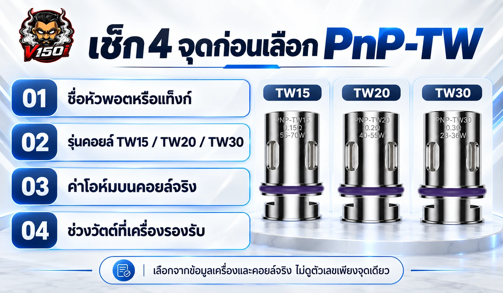 เช็กลิสต์สี่จุดก่อนเลือกคอยล์ PnP-TW15 TW20 TW30