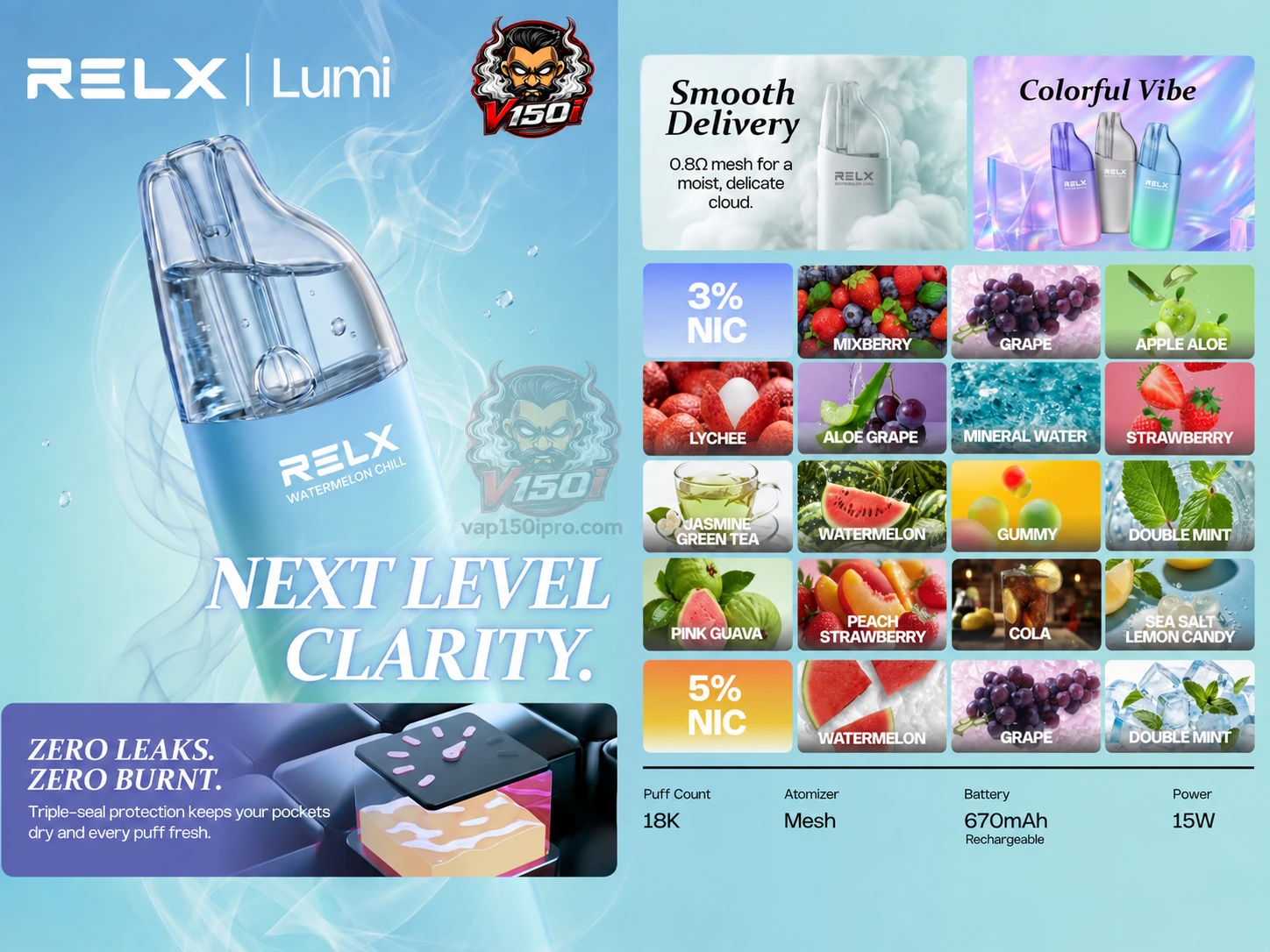 RELX LUMI 18K แคตตาล็อกกลิ่นและระดับ Nic