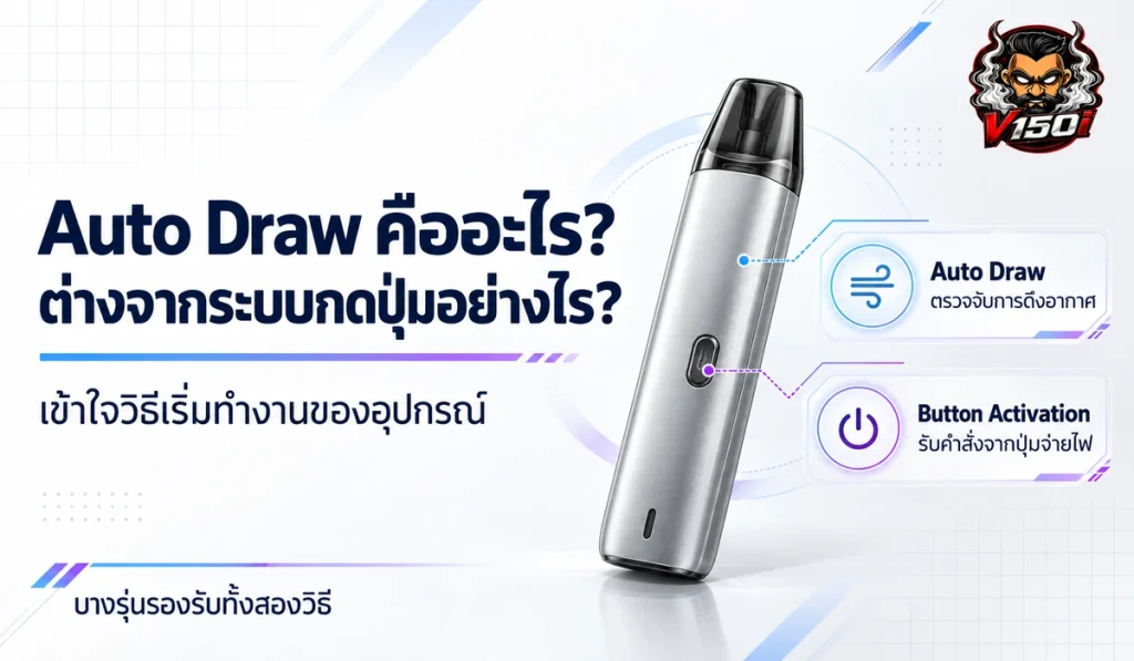Auto Draw คืออะไร ต่างจากระบบกดปุ่มอย่างไร พร้อมภาพแนวคิดอุปกรณ์