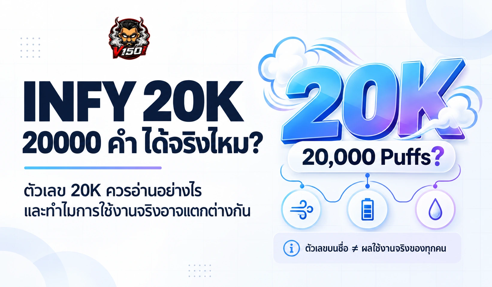 INFY 20K 20000 คำ ได้จริงไหม และควรอ่านตัวเลข 20K อย่างไร