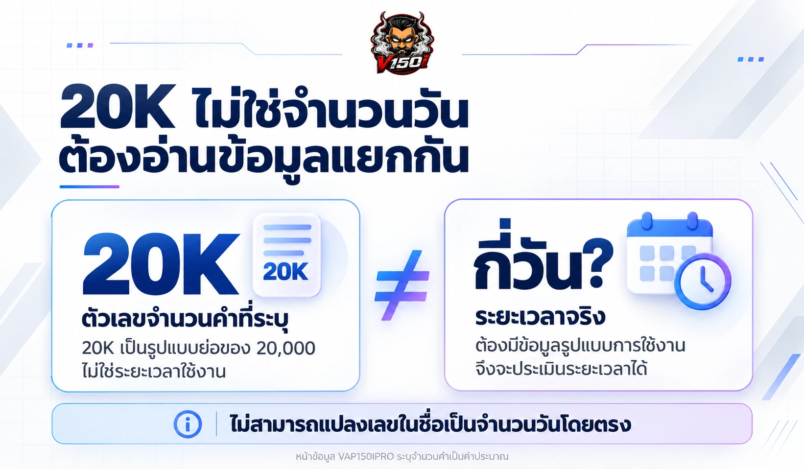 ตัวเลข INFY 20K เป็นจำนวนคำไม่ใช่จำนวนวัน