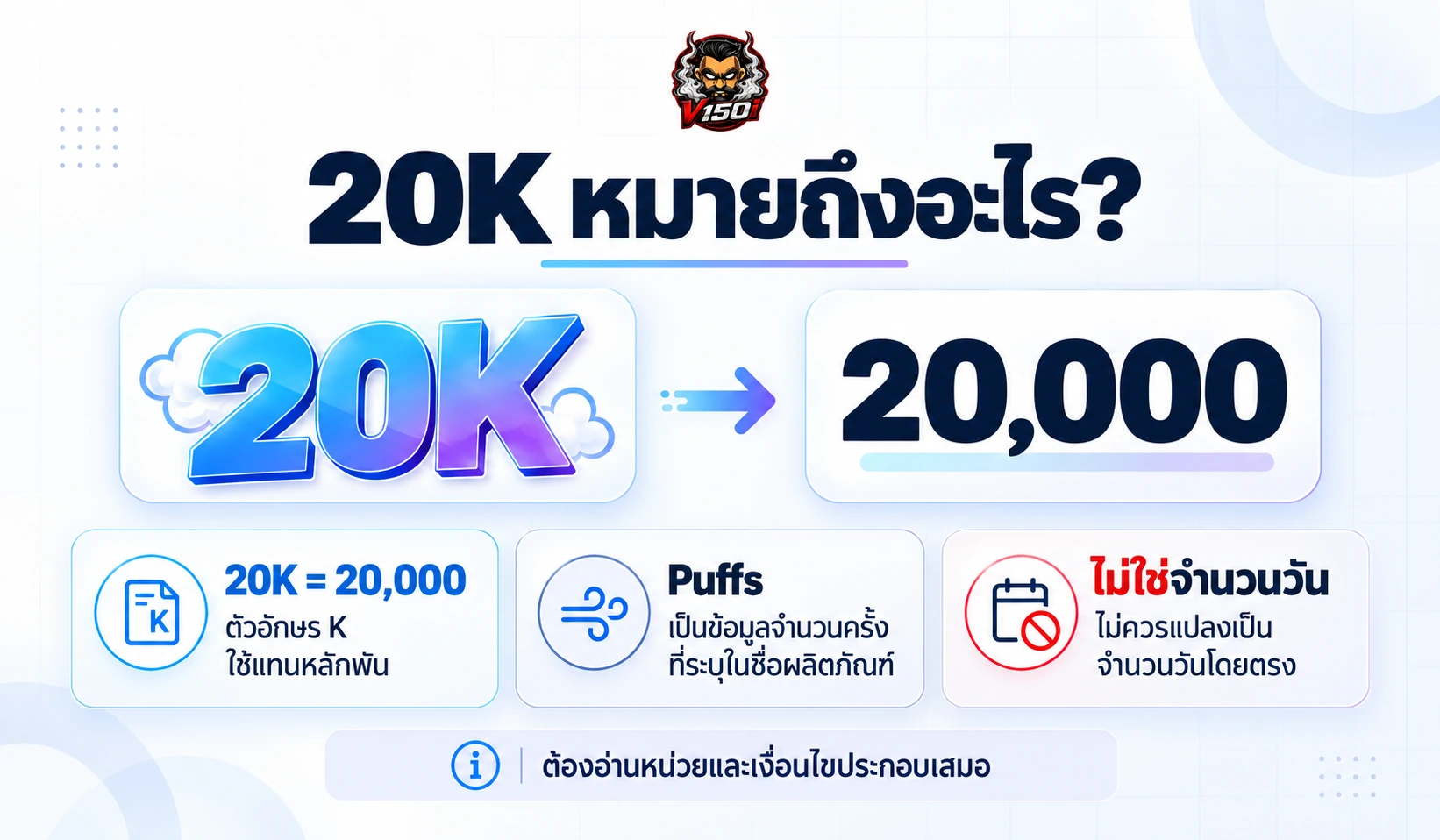 อธิบายความหมายของ 20K และ 20000 Puffs