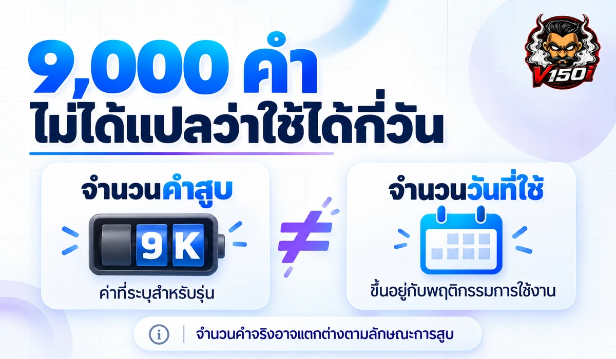9000 คำไม่ใช่จำนวนวันที่ใช้และระยะเวลาจริงขึ้นอยู่กับพฤติกรรมการใช้งาน