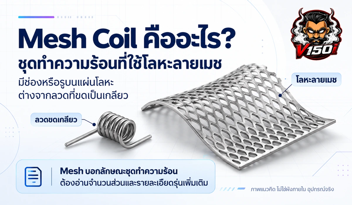 Mesh Coil ใช้โลหะลายเมชเป็นส่วนให้ความร้อน แสดงภาพขยายช่องบนแผ่นโลหะ