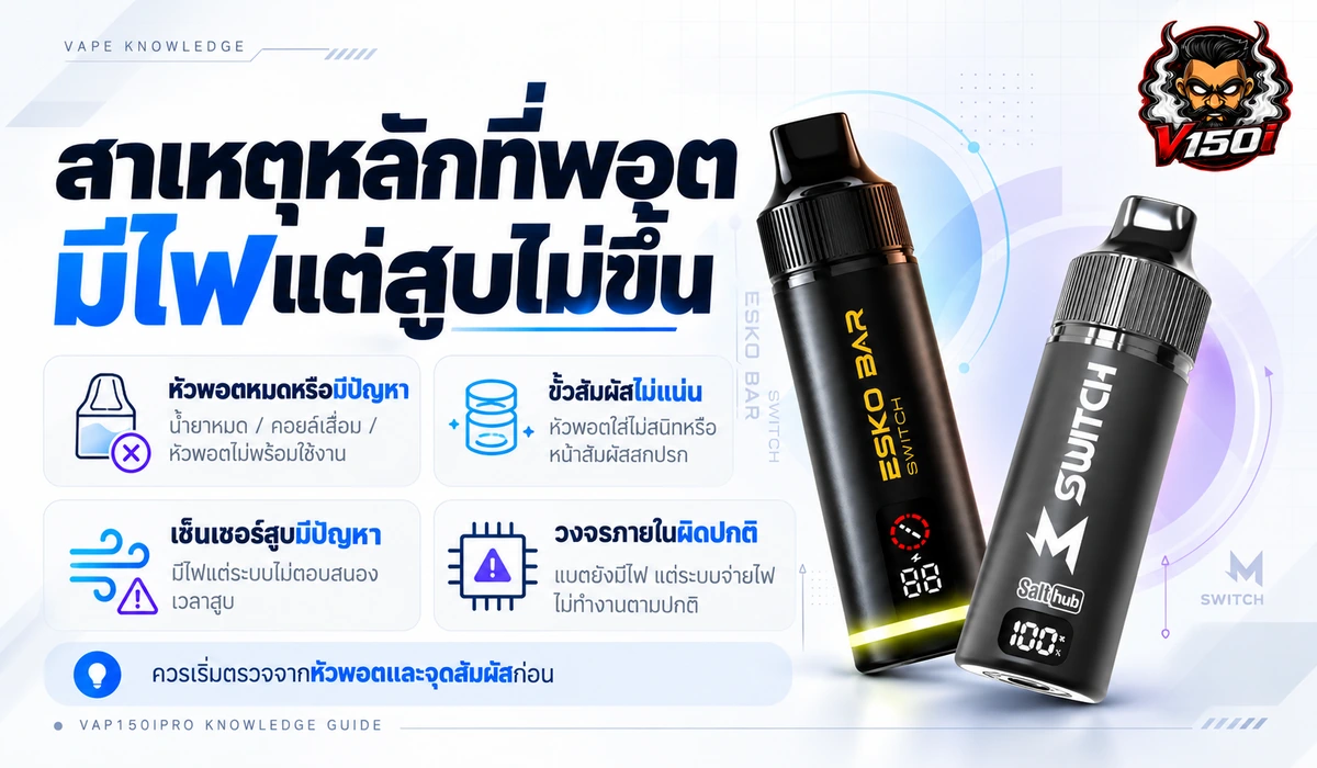 สาเหตุหลักที่พอตมีไฟแต่สูบไม่ขึ้น เช่น หัวพอต ขั้วสัมผัส และเซ็นเซอร์มีปัญหา