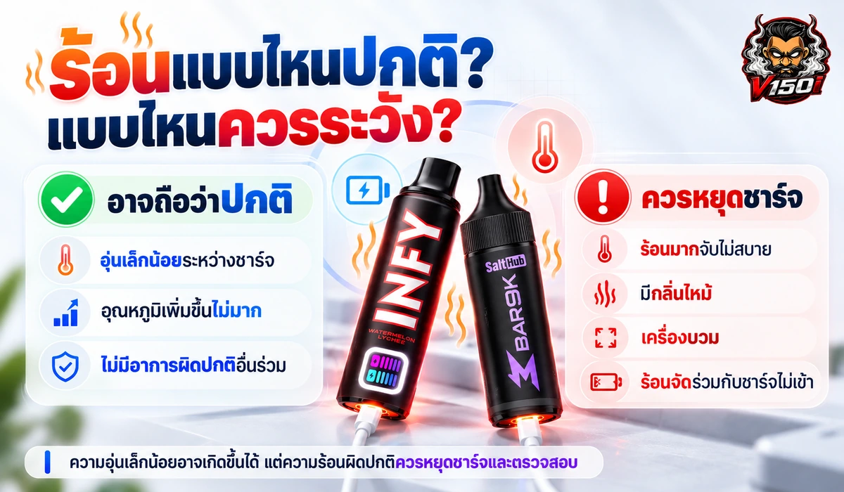เปรียบเทียบพอตชาร์จแล้วอุ่นเล็กน้อยกับอาการร้อนผิดปกติที่ควรระวัง