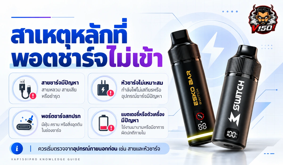 สาเหตุที่พอตชาร์จไม่เข้า เช่น สายชาร์จ พอร์ตชาร์จ และแบตเตอรี่มีปัญหา