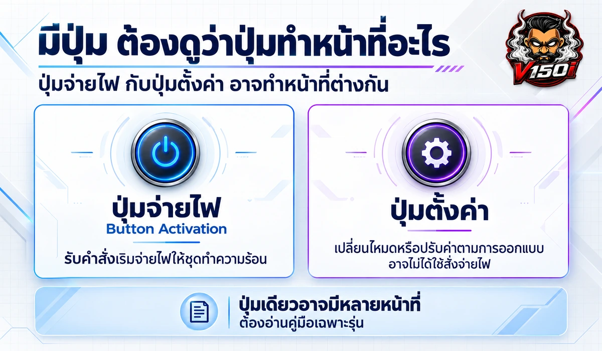 เปรียบเทียบหน้าที่ปุ่มจ่ายไฟกับปุ่มตั้งค่าบนอุปกรณ์