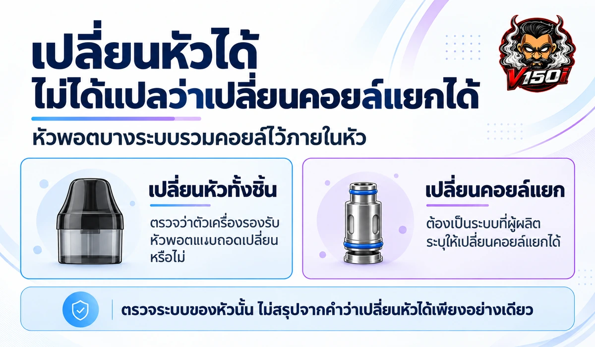 เปลี่ยนหัวพอตได้ไม่ได้แปลว่าเปลี่ยนคอยล์แยกได้ เพราะบางระบบมีคอยล์ในตัวหัวพอต