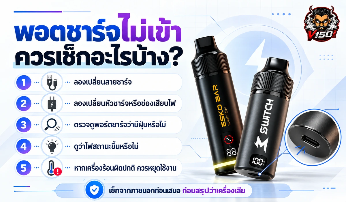 พอตชาร์จไม่เข้า ควรเช็กสายชาร์จ หัวชาร์จ พอร์ต และไฟสถานะ