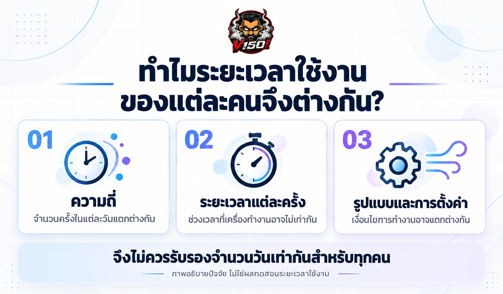 ปัจจัยที่ทำให้ระยะเวลาใช้งาน INFY แตกต่างกัน