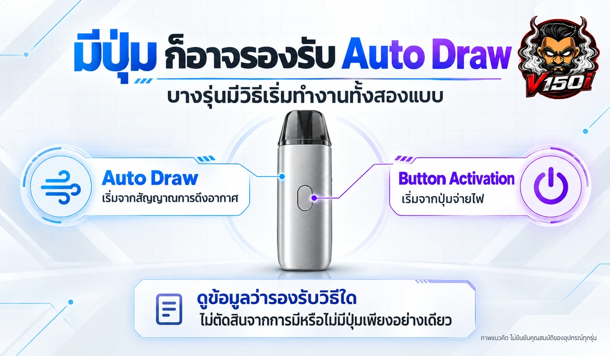 อุปกรณ์ที่มีปุ่มอาจรองรับทั้ง Auto Draw และการเริ่มทำงานผ่านปุ่มจ่ายไฟ
