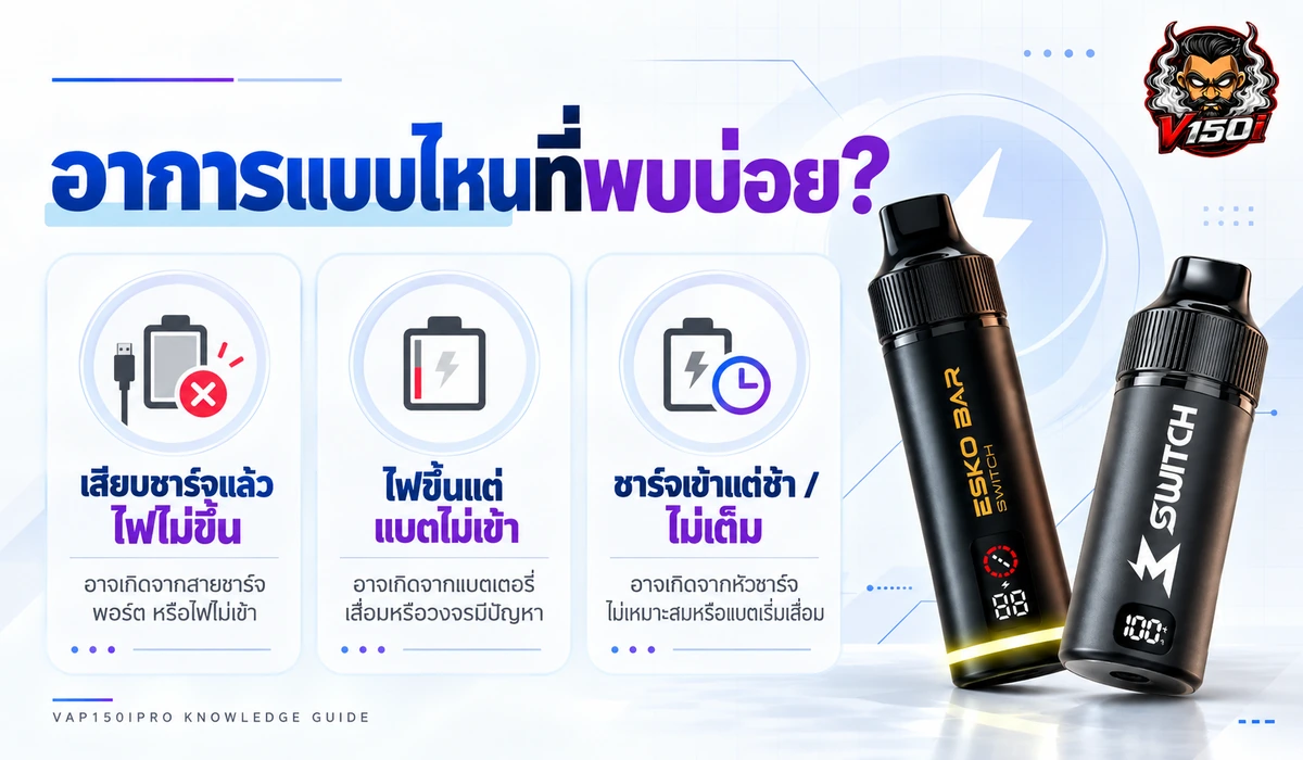 อาการพอตชาร์จไม่เข้า ไฟไม่ขึ้น แบตไม่เข้า หรือชาร์จไม่เต็ม