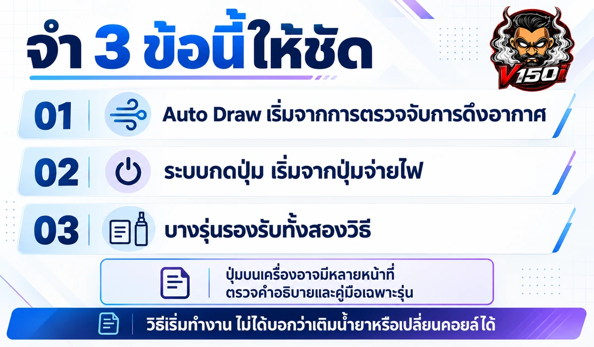 สรุป 3 ข้อเกี่ยวกับระบบตรวจจับการดึงอากาศ ระบบกดปุ่ม และรุ่นที่รองรับทั้งสองวิธี