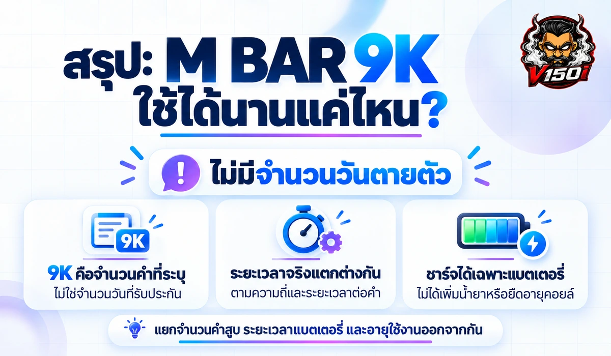 สรุประยะเวลาใช้งานรุ่น 9K ที่ไม่มีจำนวนวันตายตัวและขึ้นอยู่กับการใช้งาน