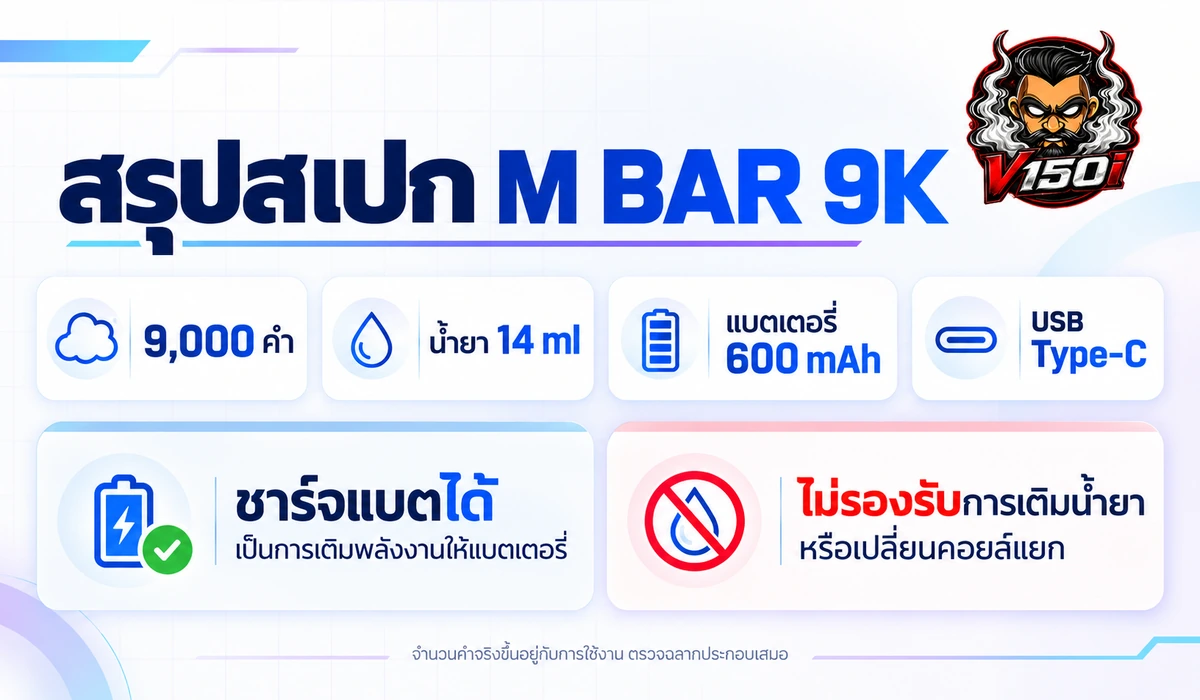 สรุปข้อมูล M BAR 9K พร้อม 9000 คำ น้ำยา 14 ml แบตเตอรี่ 600 mAh และ USB Type-C