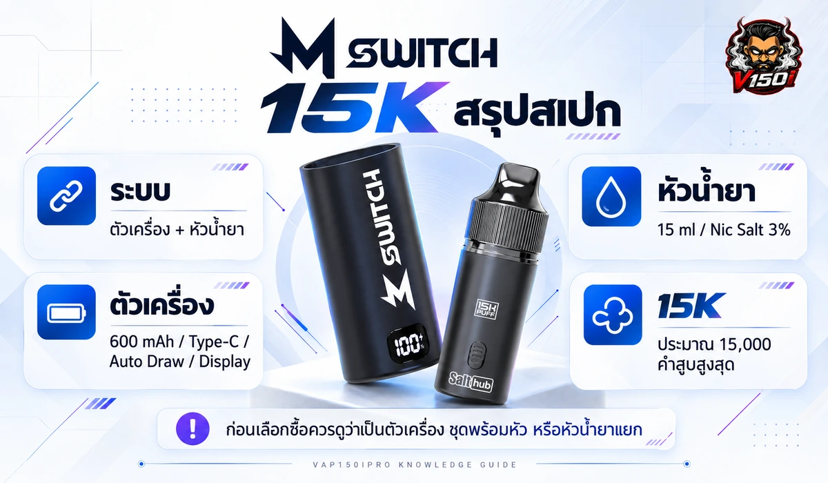 สรุปสเปก M Switch 15K ตัวเครื่อง 600mAh หัวน้ำยา 15ml และ Nic Salt 3%