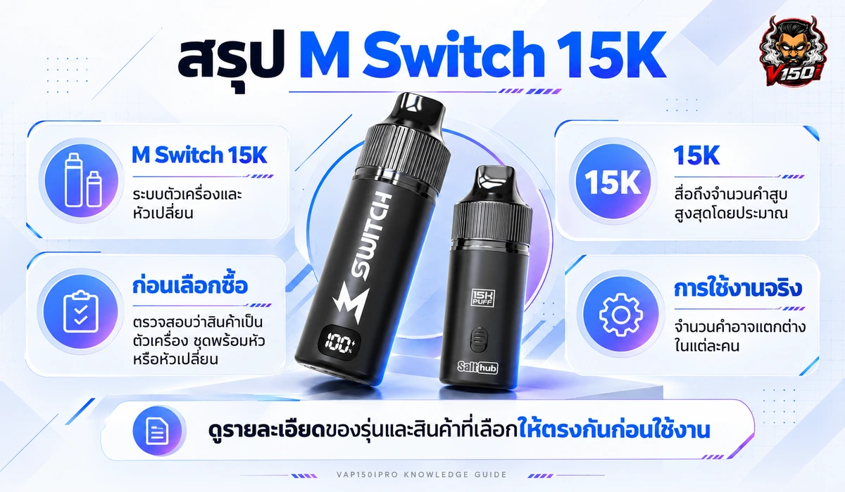 สรุป M Switch 15K ระบบตัวเครื่อง หัวเปลี่ยน และจำนวนคำสูบโดยประมาณ