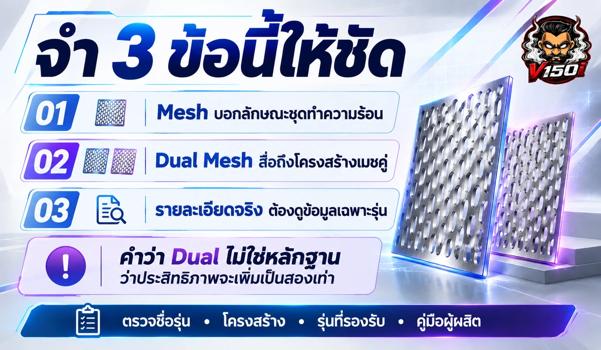 สรุป 3 ข้อเกี่ยวกับลักษณะเมช โครงสร้างเมชคู่ และการตรวจสอบข้อมูลเฉพาะรุ่น