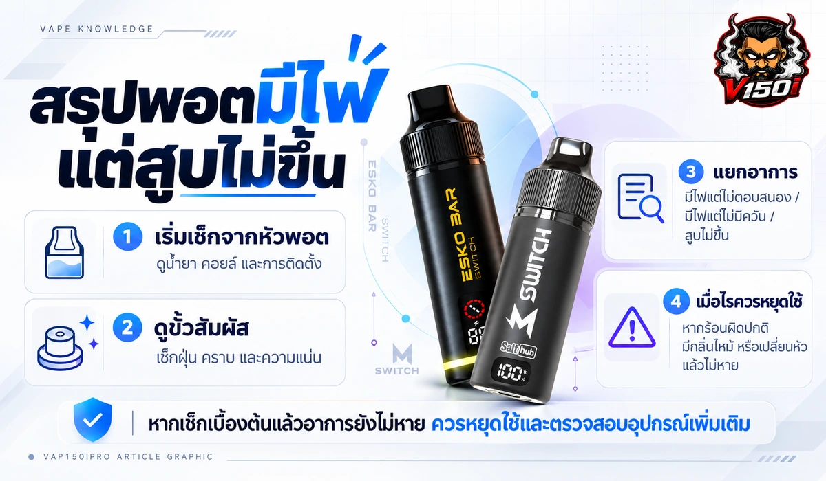 สรุปวิธีตรวจสอบพอตมีไฟแต่สูบไม่ขึ้นและข้อควรหยุดใช้งาน