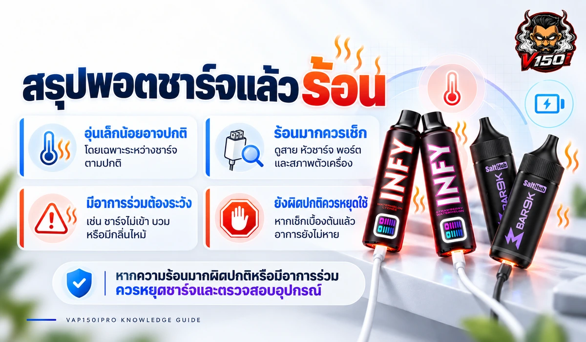 สรุปพอตชาร์จแล้วร้อนและวิธีตรวจสอบเบื้องต้นเมื่อความร้อนผิดปกติ