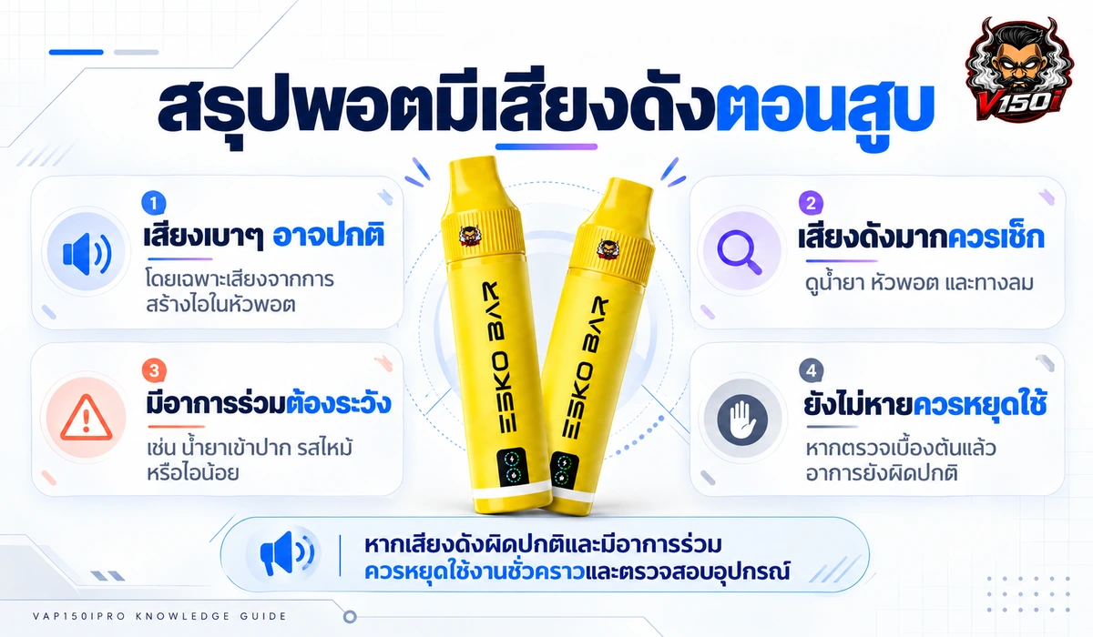 สรุปพอตมีเสียงดังตอนสูบและวิธีเช็กเบื้องต้นเมื่อเสียงผิดปกติ