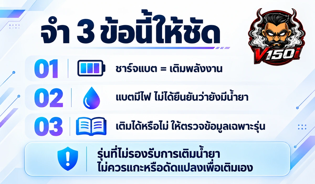 สรุปชาร์จแบตได้ แต่เติมน้ำยาไม่ได้ แยกพลังงานจากน้ำยาและตรวจคุณสมบัติเฉพาะรุ่น